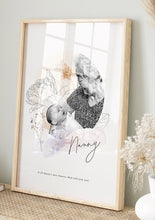 Load image into Gallery viewer, Amongst the Wildflowers - MOTHERS DAY COLLECTION